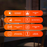 KIT DE 2 PIEZAS DE LUMINARIO INT LED 5W 4.2VCDLM 30K/40K/65K NGR