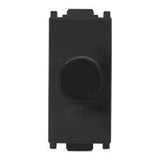 KIT DE 2 ATENUADORES DE LUZ ROTATIVO 1 MODULO EN COLOR NEGRO LINEA ALPHA ESTEVEZ