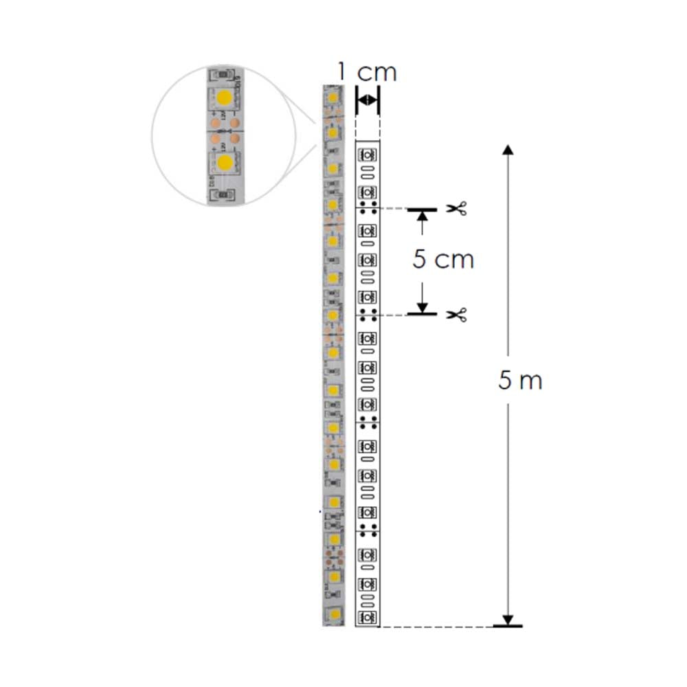 KIT ROLLO DE TIRA EXPLANADA DE LED 5050 5M RGB 9W INCLUYE FUENTE Y CONECTOR Y CONTROLADOR ***HAE 2023***