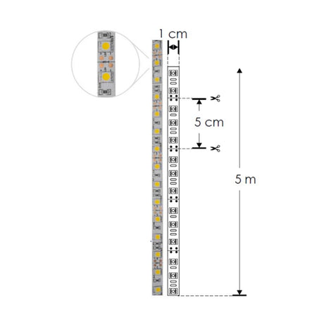 KIT ROLLO DE TIRA EXPLANADA DE LED 5050 5M RGB 9W INCLUYE FUENTE Y CONECTOR Y CONTROLADOR ***HAE 2023***