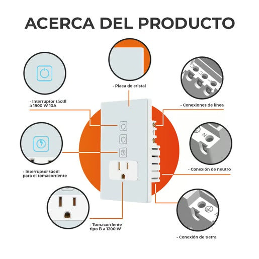 KIT DE 2 PIEZAS DE SWITCH SMART 2C + SMART PLUG 16A BCO