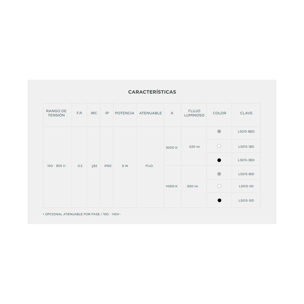 DOWNLIGHT LED EMPOTRAR 8W/100-305V. BLANCO M750 4000K LUZ NEUTRA ELECTROMAG ,.-+