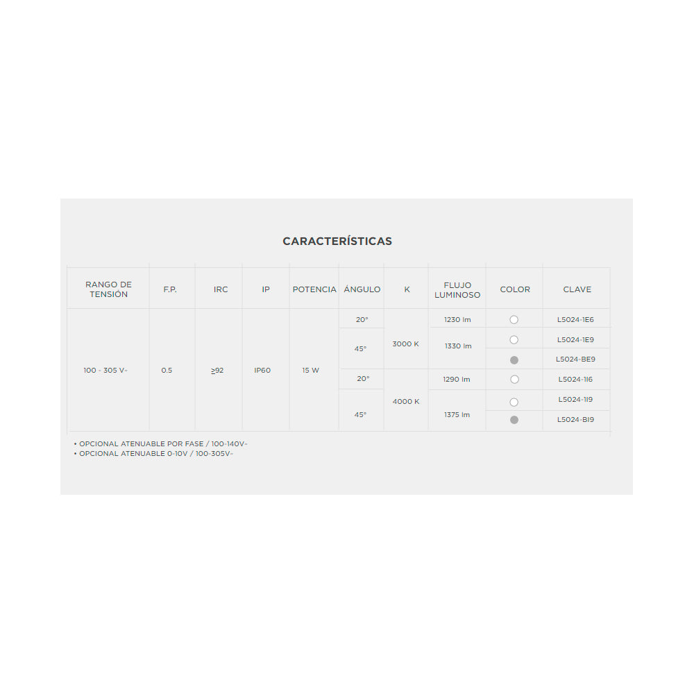DOWNLIGHT LED EMPOTRAR 14W/127-277V. BLANCO M1400 4000K LUZ CALIDA ELECTROMAG