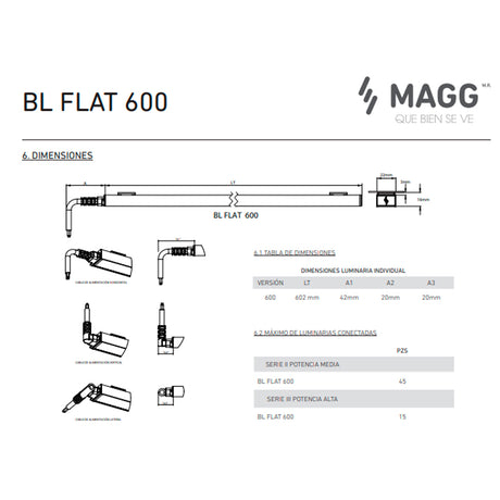 LUMINARIO LED SERIE II BL FLAT 4W/100-140V. 600MM. BLANCO 6000K LUZ DE DIA ELECTROMAG