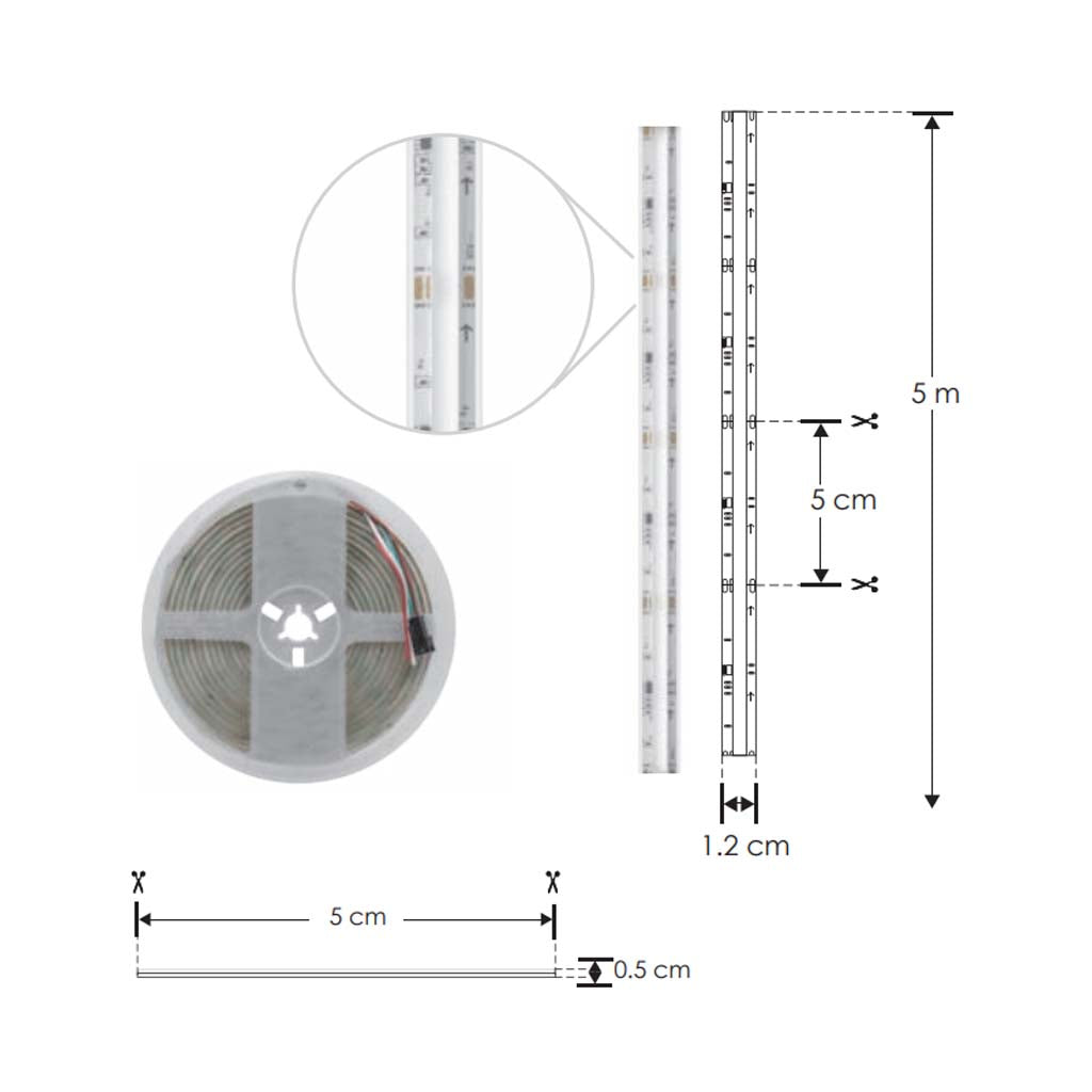 TIRA EXTRAPLANA DE LED COB 5MTS C/720 LEDS POR MT RGB 3 EN 1 TIPO PIXEL 24V CC 20W OPTICA 120 PISTA DE COBRE ACABADO C/AUTODHESIVO 3M PCB 2 OZ BOBLE CARA PROTECCION IP67