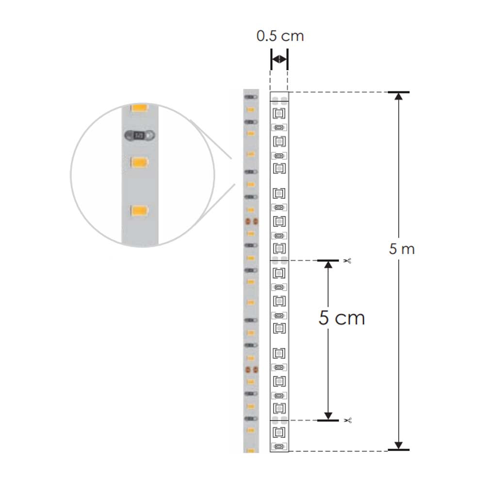 TIRA EXTRAPLANA DE LED 2216 5 M CON 120 LEDS POR M BLANCO 9.6 W POR M OPTICA 120 PISTA DE COBRE ACABADO BLANCO CON AUTO ADHESIVO 3M CRI 90 PCB 3 OZ DOBLE CARA 24V CC IP20