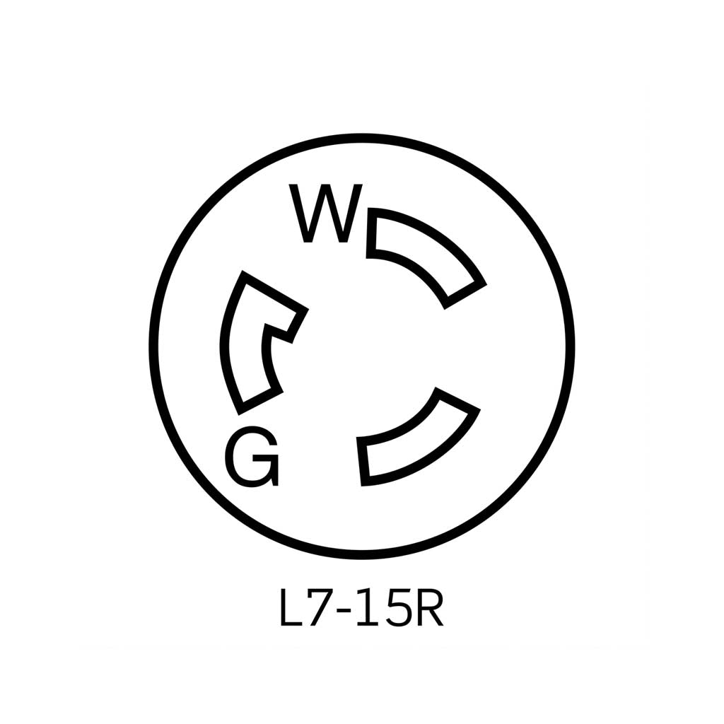 CONTACTO FIJO NEGRO 2P-3H 15A/277V. CONEXION A TIERRA 04760-000 LEVITON *** OFRECER CWL715R ***
