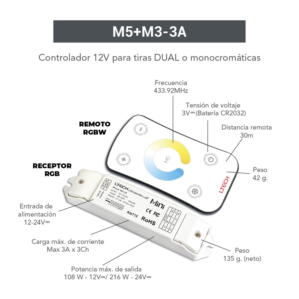 CONTROLADOR 12/24V P/ TIRAS MONOCROMATICAS INCLUYE CONTROL REMOTO ***HAE 2024***