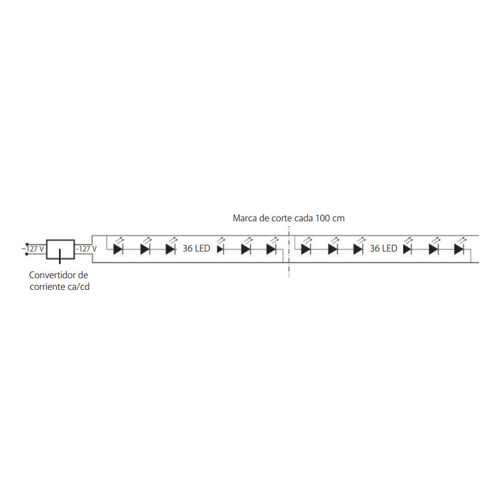 MANGUERA LED REDONDA 2 HILOS 25MTS. 127V. IP65 L.D.
