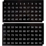 REGLETA DE NUMERACION 1-42 I-42 APVL RQST MCA SIEMENS