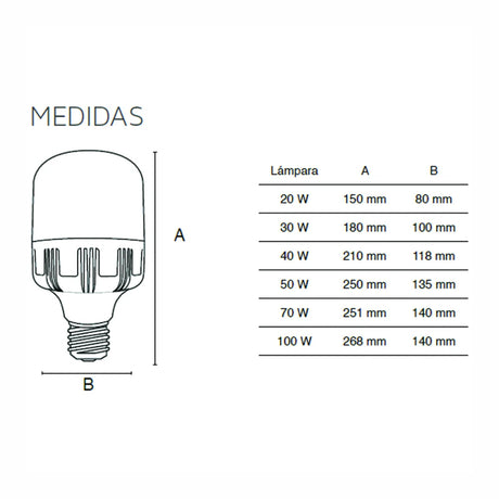 TOLEDO HIGH LED 40W/100-240V 6500K *** OFRECER 40LHBLEDT65MV200 O 91575 O P202132-07 ***
