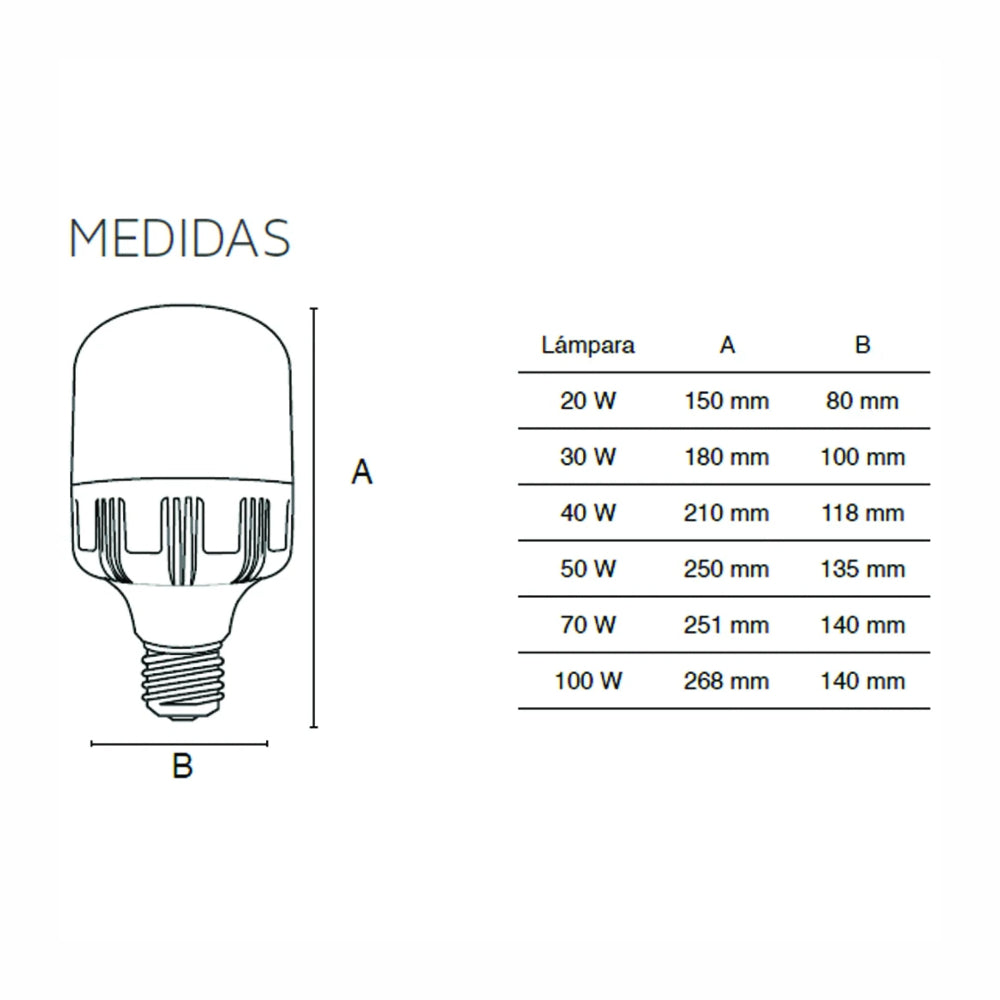 TOLEDO HIGH WATTAGE 100W T140 E39 6500K 100-277V LM9000 25000HRS *** OFRECER LED06/100W ***