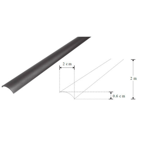KIT PERFIL P/TIRA EXTRAPLANA LED ESQUINERO (PERFIL ESQUIN ALUM NEGRO 2M + MICA DIFUSA CURVA NEGRA TRASLUCIDA 2M + 2 TAPAS LAT + 2 GRAPAS DE SOB IP20) ILUMILEDS