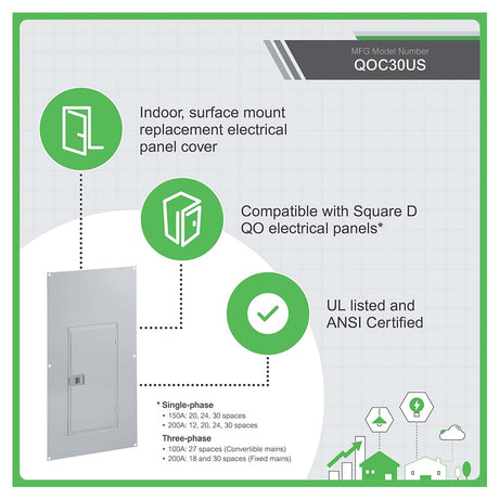 FRENTE QOC30US SOBREPONER P/QO130L200G-QO330L200G Y QO327M100 *** OFRECER BTC30RS O BTC30Z/RS ***