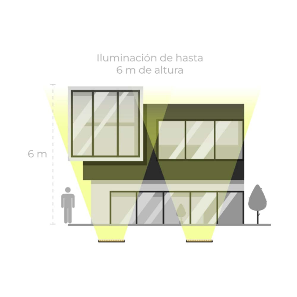 REGLETA TIPO TIRA LED 15W. 3000