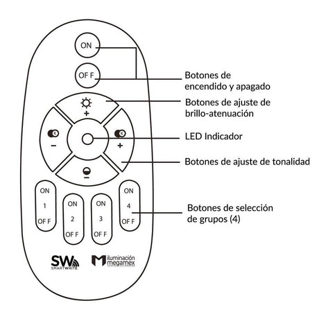 CONTROL REMOTO RADIO FRECUENCIA (ESW18) ***HAE2025***