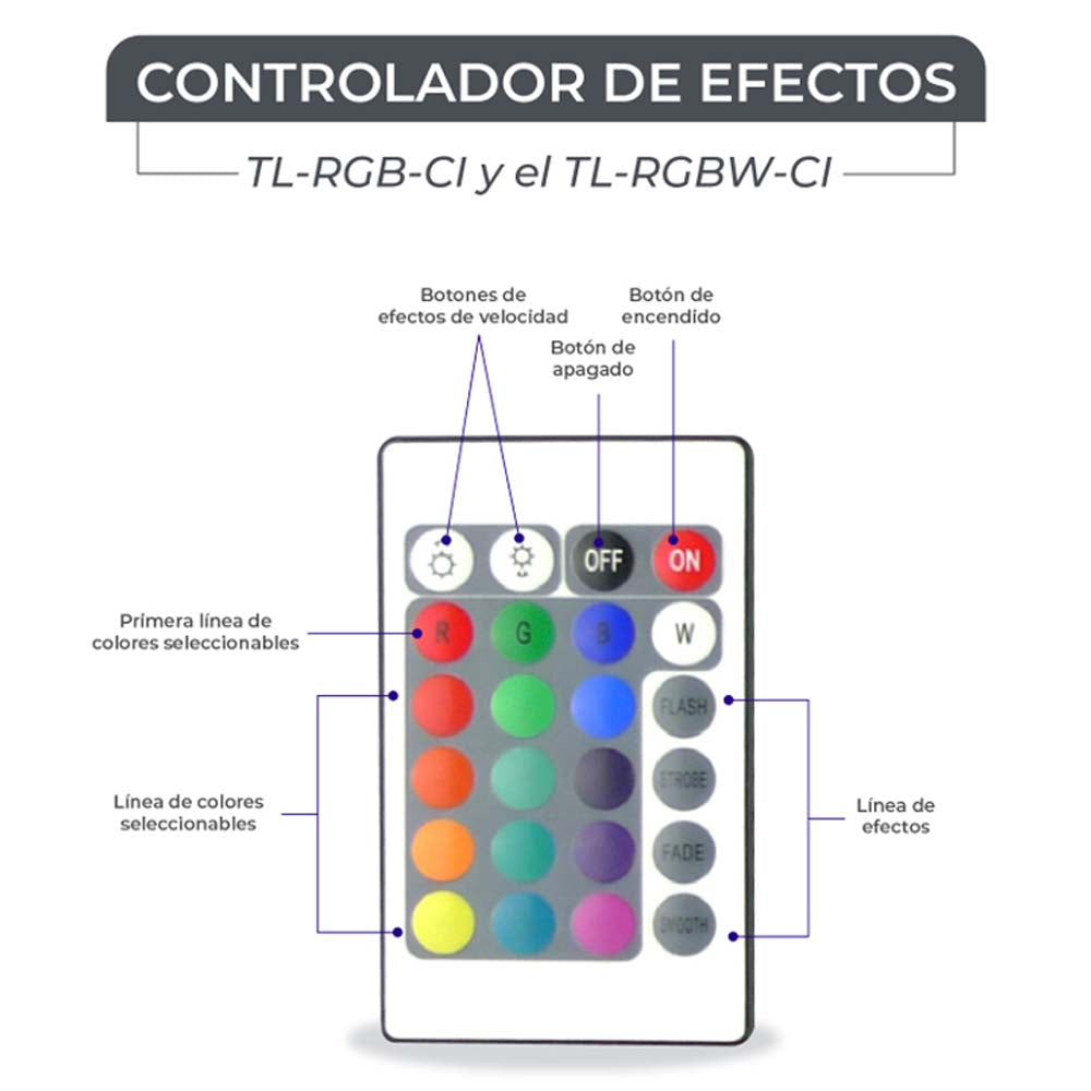 TIRA LED RGBW 5 METROS CONTRALDA MEDIANTE INFRAROJO MCA TECNOLITE ***HAE 2024***