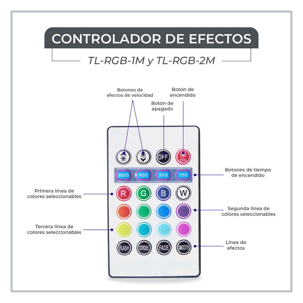 TIRA LED RGB DE 1.5 M CON SENSOR DE MOVIMIENTO MCA TECNOLITE ***HAE 2024***