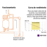 BOMBA HIDRONEUMATICA 1HP 100 LITROS HIDR-1X100 MCA TRUPER