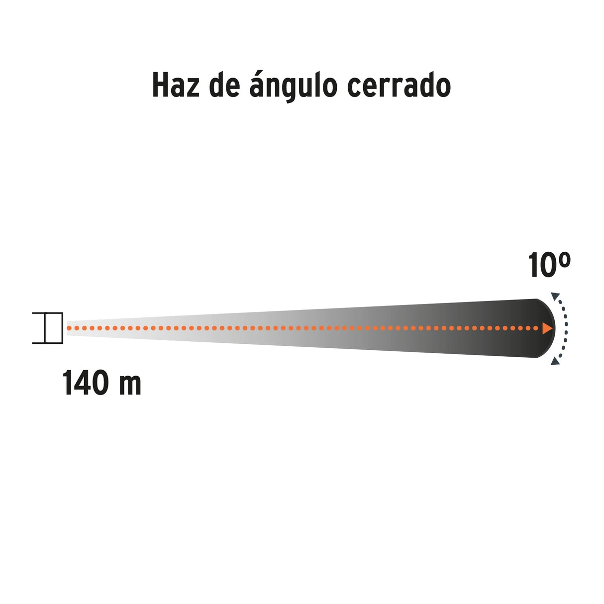 LINTERNA PLASTICA LED RECARGABLE 150LM LILE-9T 16005 TRUPER