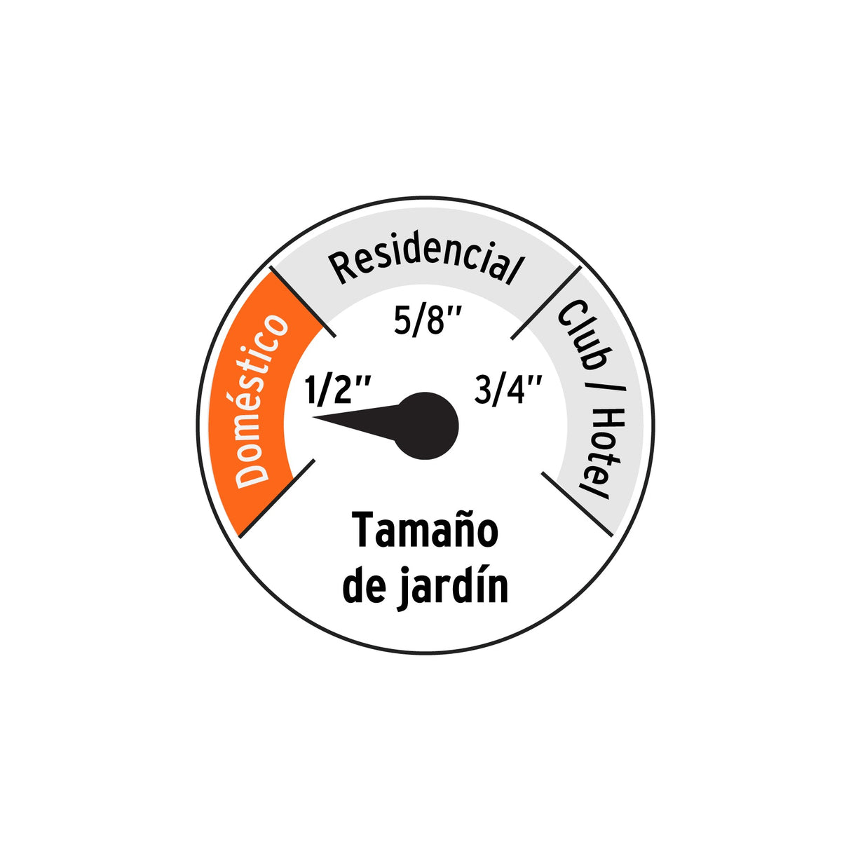 MANGUERA 1/2" REFORZADA 3 CAPAS CONEXIONES DE METAL 20 M MCA TRUPER