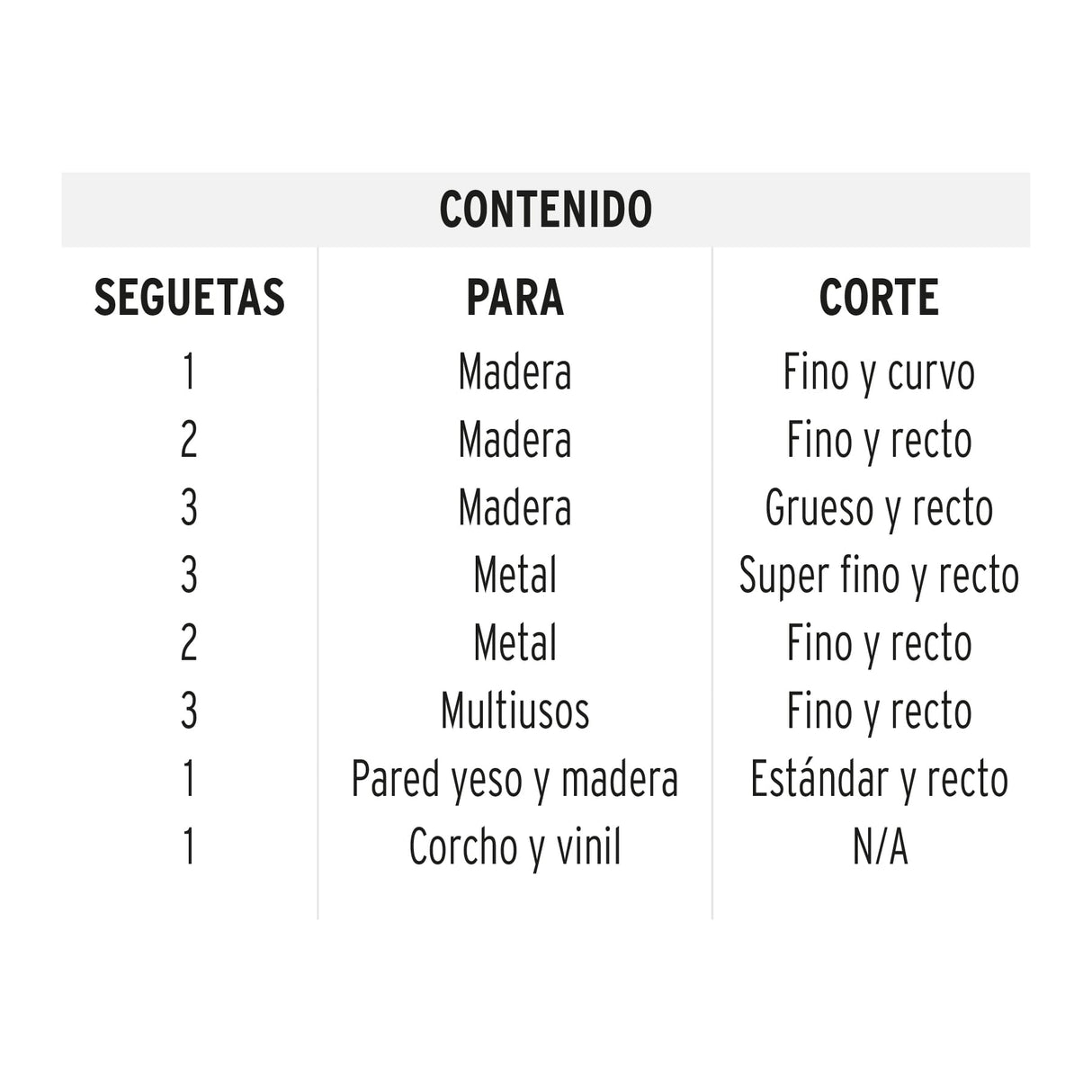 JUEGO 16 SEGUETAS ZANCO "U" JSCA-16 16129 TRUPER