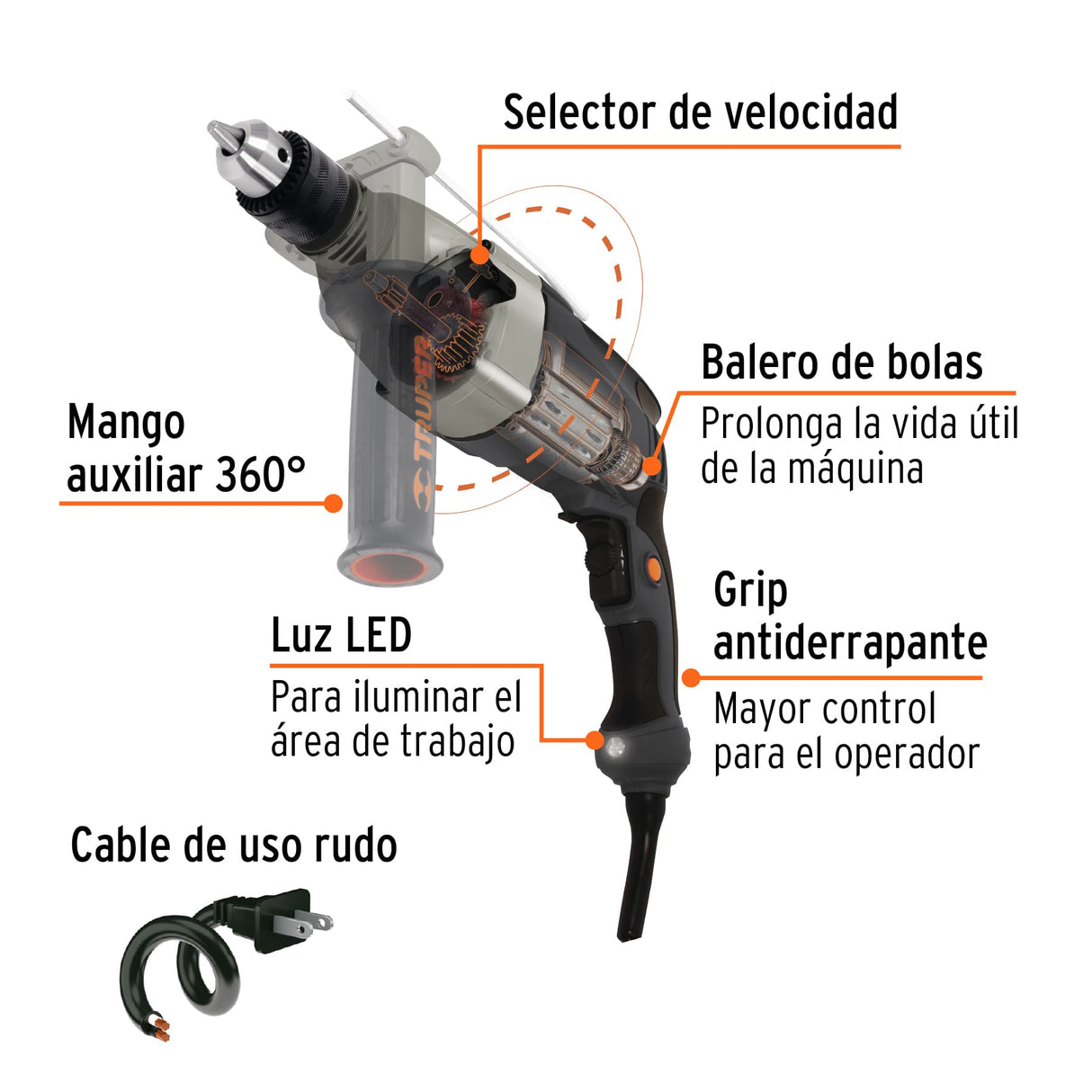 ROTOMARTILLO INDUSTRIAL 1/2" 1200W. ROTO-1/2NX2 16666 TRUPER