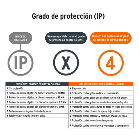 JUEGO DE LINTERNAS (DELANTERA-TRASERA) PARA BICICLETA LIBI-K2 16798 TRUPER