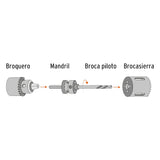 BROCASIERRA BIMETALICA 3/4" MCA TRUPER