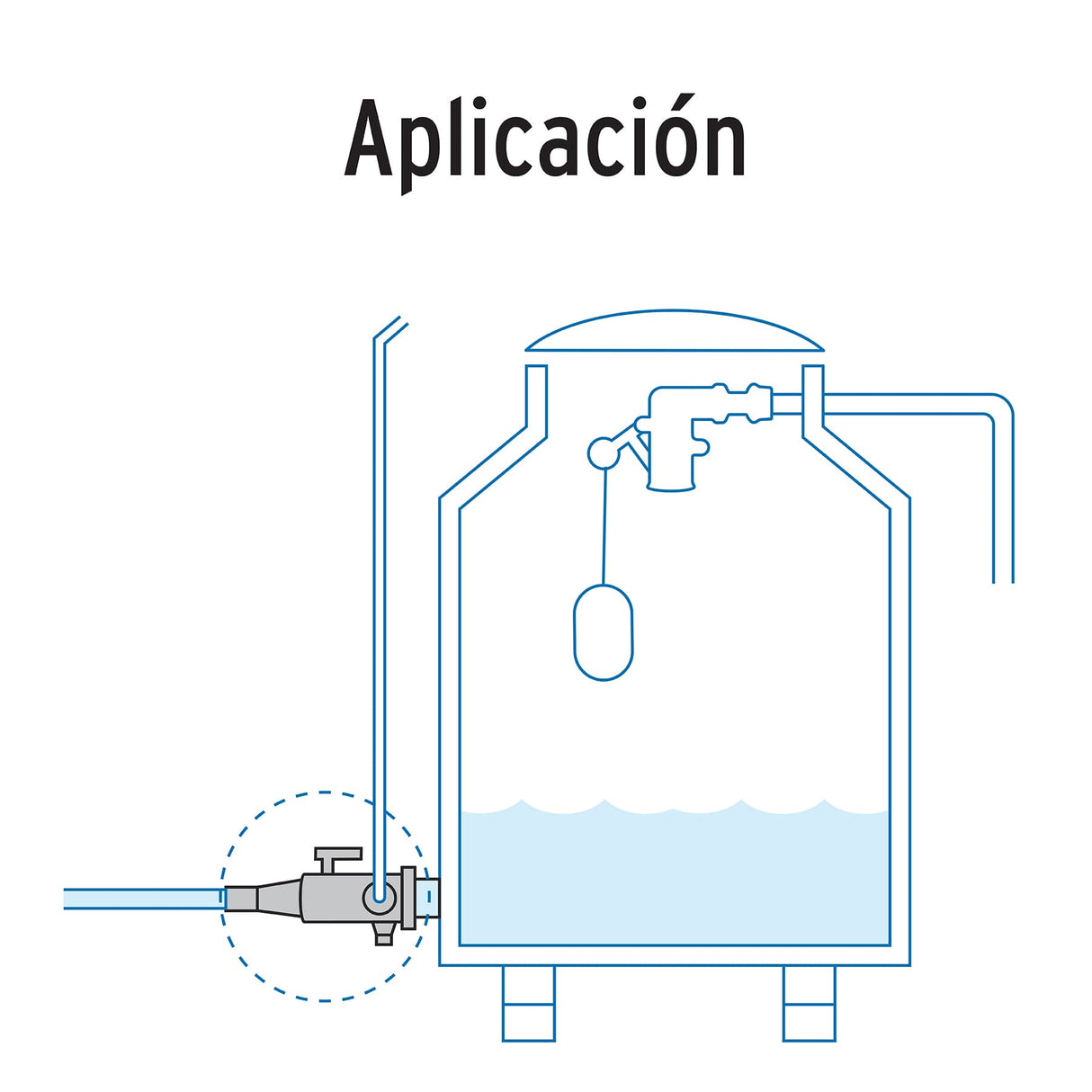 MULTICONECTOR VALVULA ESFERA Y TUERCA UNION PARA TINACO