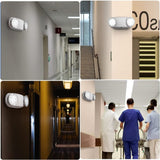 LEDVANCE EMERGENCY LIGHT 2X1W 6500K 100-277