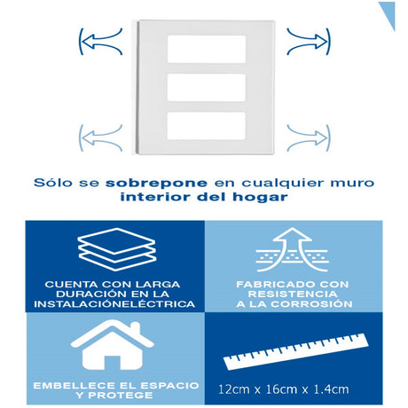 KIT DE 4 PLACAS DECORA PLUS DE 3 MODULOS COLOR BLANCO LEVITON