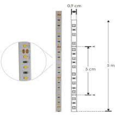 TIRA EXTRAPLANA LED 2216 BLANCA 5MT 120 LEDS POR METRO 9.6W POR METRO 120 CON AUTOADHESIVO 3M  CRI90 DOBLE CARA 24V IP20 ILUMILEDS ***REQUIERE FUENTE TIPO CP O FP***