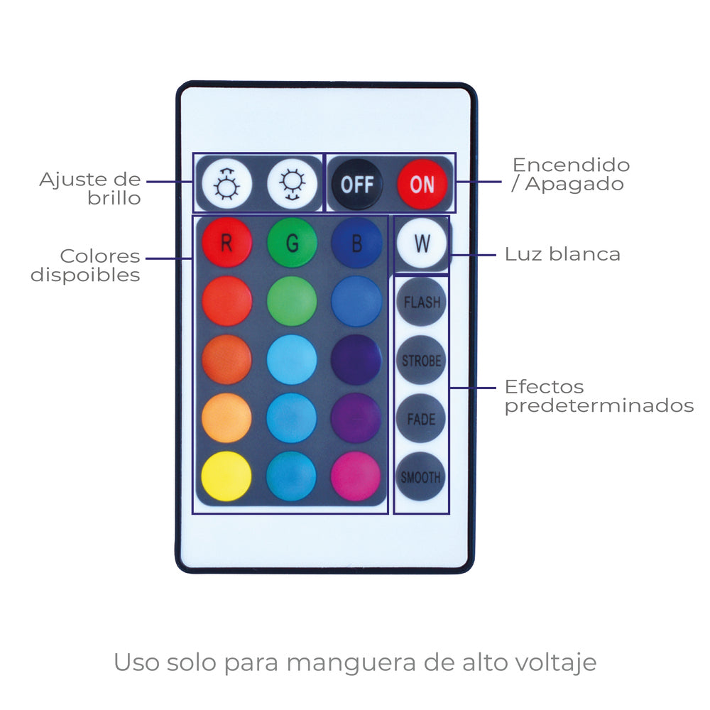 CONTROLADOR PARA MANGUERA DE ALTO VOLTAJE RGB MLED-CONTROL-RGB-127V MCA TECNOLITE